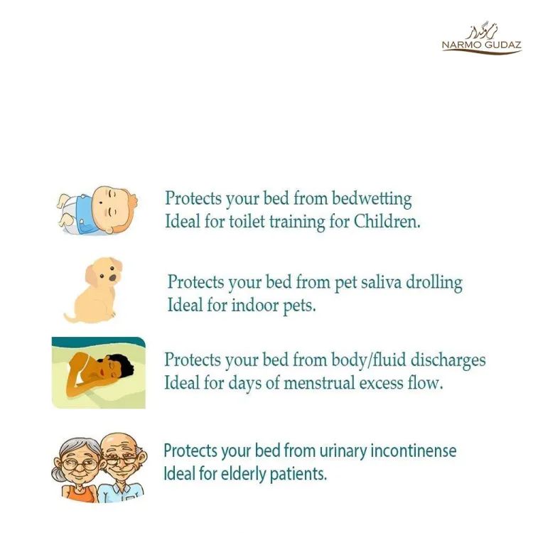 Waterproof Double bed Mattress Cover Material Cotton Color Random 6 by 6.5 Feet